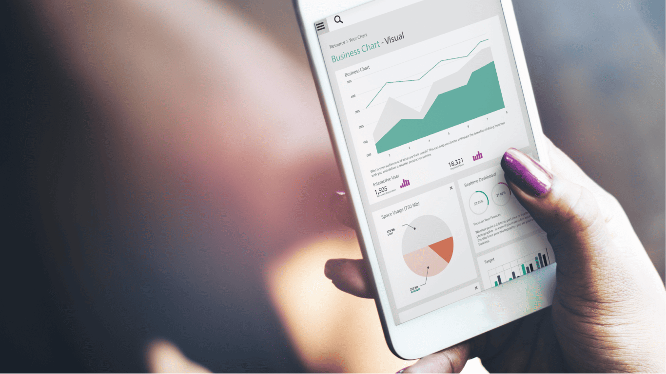 data visualisation - Softwire