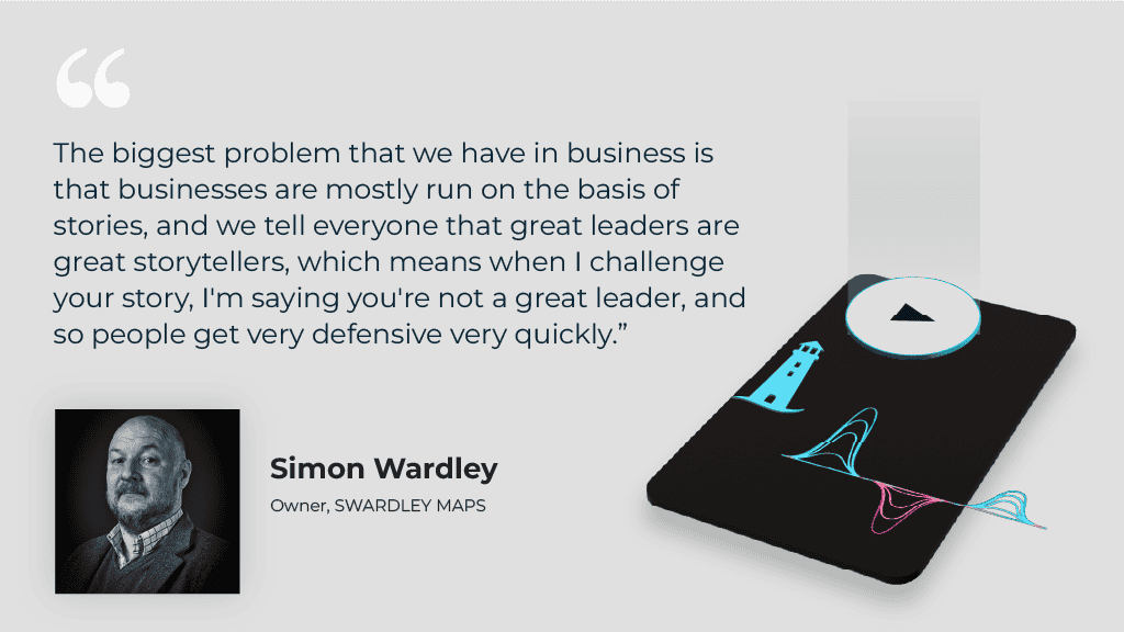 SimonWardley_SW_website_blog_lg_1024x576 copy - Softwire