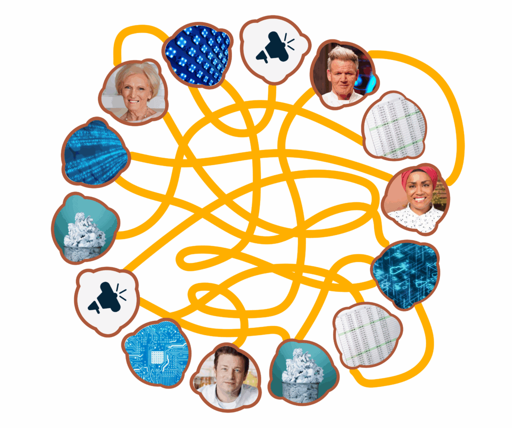 data_spagettii_Perplexing Pasta - Softwire A playful cartoon graphic showing a web of spaghetti with a series of customised meatballs showing a number of different images, including Mary Berry, Gordon Ramsay, Jamie Oliver, Nadiya Hussain, a spreadsheets, screwed up paper, an alert icon, a computer chip, a data cloud visualisation, and code.